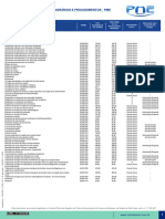 Tabela de Reembolso Odontoprev PME