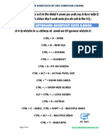 Photoshop Keyboard Shortcuts PRO