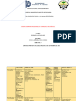 Cuadro Comparativo Jair Morales