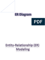 Aswin Er Diagram