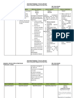 Planificacion I Unidad Atención