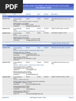 Commercial Building Permits For July 2019