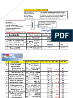 E215 LC Codigo de Falha