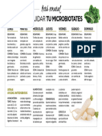 Dieta para La Disbiosis 7f388a43