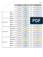 List of Steel To Be Used