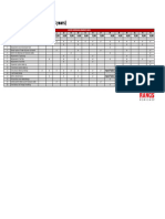 Periodic Maintenance Schedule RWL 1