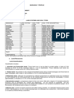 Brgy Profile