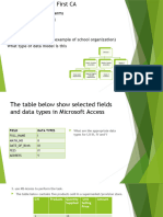 Normalization For Ss2