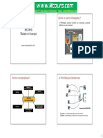 SIG Web Theorie Et Concept