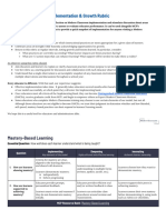 Implementation & Growth Rubric