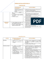 Criterios Evaluación Nivel B1