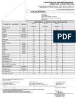 Resultado de Análise de Solo