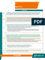 Toefl Ibt Writing Rubrics Enhanced - 230913 - 2128