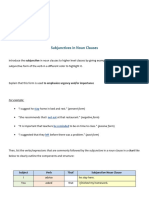 Subjunctives in Noun Clauses