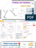 Ley Del Paralelogramo Ingeniería Mecánica Estática Hibbeler Problema F2-1