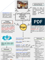 Derechos