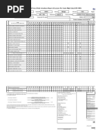 School Form 2 (SF 2) 2022-2023