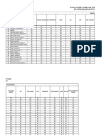 Rekap Nilai Asesmen Madrasah 2023