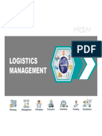 Chapter 1 Concept of Logistics Management Compatibility Mode