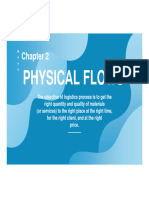 Chapter 2 Physical Flow of Logistics