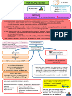 Inestable: Valorar Tep Tep:: Pariencia: Trabajo Espiratorio: Irculación