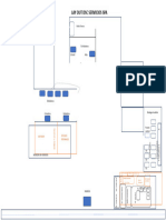 Lay Out Empresa