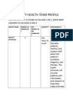 COMMUNITY-HEALTH-TEAM-PROFILE-activity 1