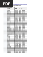 Trevo LIST