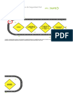 Guia para El Cumplimiento PESV - Plan Estrategico de Seguridad Vial