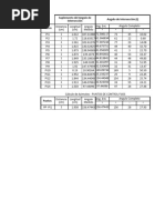 Paul - Calculo-De-Angulos-Y-Coordenadas-De-Pis