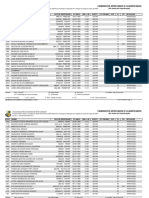 Resultado Final - Aprovados e Classificados