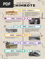 Infografía Cronología Línea de Tiempo Doodle A Mano Colorido Blanco