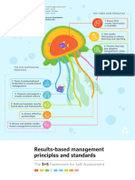 35 Framework of RBM Principles and Standards Jellyfish Model