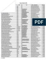 Empresas - Contato SESC