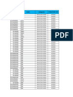 Liste Vehicules Leger A Tranferer de Kahraghaz & Inerkib Vers STG 12-09-2023