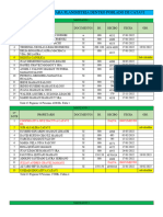 Lista de Aportes Catavi