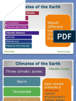 Climates Landscapes