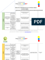 Plan de Trabajo Talento Humano-Serrana 2023