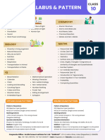 Syllabus Pattern 10