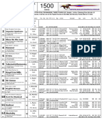 Gulfstream Park 11 Marzo 2023