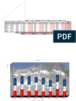 Exercise2 Model