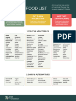 DD FODMAP Food List Flyer 3 Page