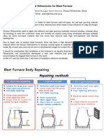 Shotcrete Refractories For Blast Furnace