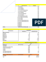 Quadro de Distribuição