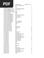 My First Data Set