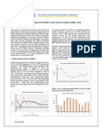 SADC Selected Indicators 2018