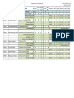 2021-2022 - L3 Physique-Chimie Parcours Physique EAD