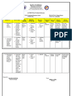 Library Action Plan