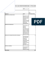 Detalle de Kpi de Asistencia Capacitaciones Basc-Sst - 03.08.2023