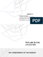 Wasbi Bank Analysis